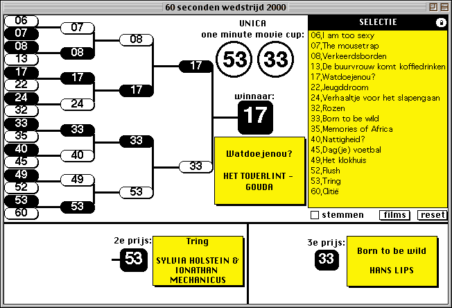 Uitslag 60 seconden wedstrijd 2000