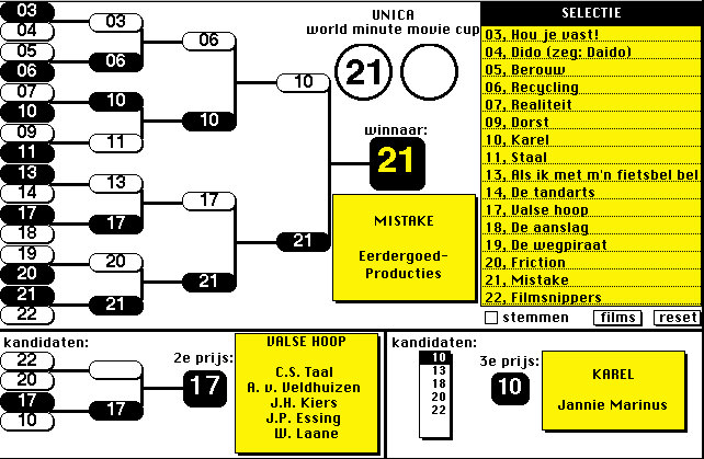 Uitslag 60 seconden wedstrijd 1993